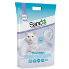 Non Clumping Litter