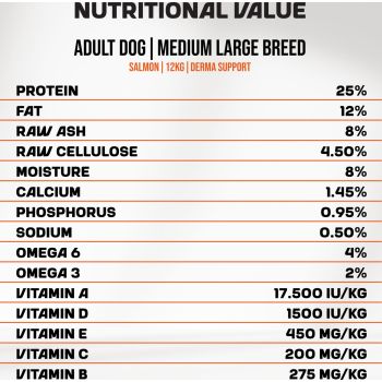  Myfood, 12 kg. Adult dog dry food for healthy skin and fur, with Salmon 12KG 