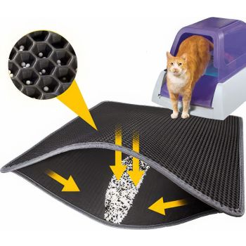  MEOW Cat Litter Mat 