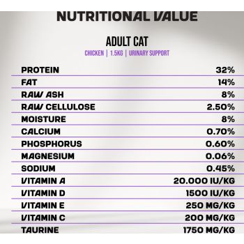  Myfood Feline Adult Gourmet Multi-Color Multi-Cat with Chicken dry cat food with chicken - 1.5 kg 