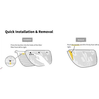 Petkit Cat Litter Remover - Exclusively for Petkit Pura Max 