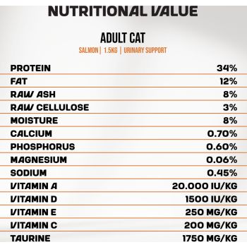  Myfood Superpremium Dry Food for Adult Sterilized Cats with Salmon 1.5 kg 