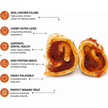  Petrix Small Cheek Rolls Chicken - 2 Pcs 