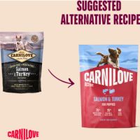 Carnilove Salmon & Turkey For Puppies 1.5kg