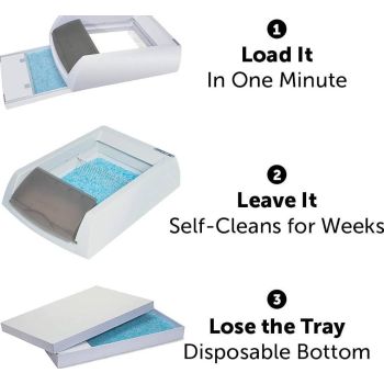  PetSafe ScoopFree Automatic Self-Cleaning Litter Box 