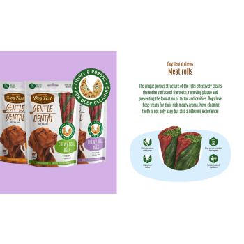  Dog Fest Dental Treats For Adult Dogs -Chewy Roll -Duck 100g 