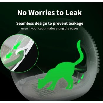  Petkit Leakproof replacement mat exclusively for Pura Max 2.0 