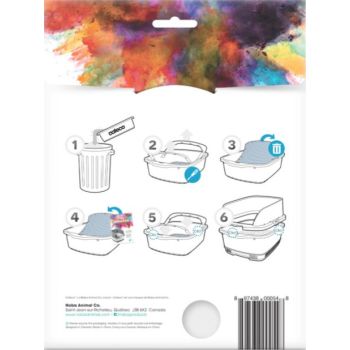  Cateco Aerator Replacement Mesh Pack for Cat Litter Box – Pack of 2 