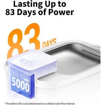  Petkit Eversweet Max 2.0 "CORDLESS" Automatic Pet Water Fountain - 3L 