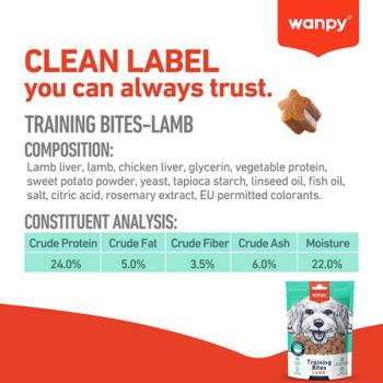  Wanpy Training Bites Lamb Recipe 100g 