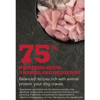  Acana Sport & Agility Recipe Adult Dry Dog Food 17KG 
