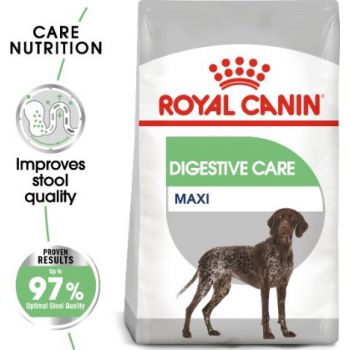  Royal Canin Maxi Digestive Dog Dry Food 12kg 