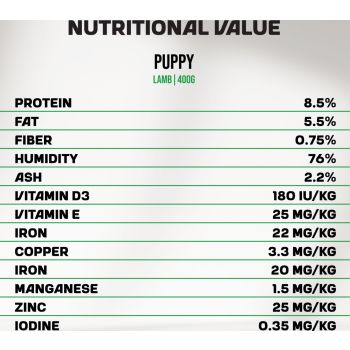  Myfood Dog Wet Food Puppy Lamb 400g 