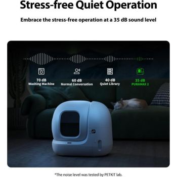  Petkit "Pura MAX 2.0" Upgraded Automatic Self Cleaning Cat Litter Box 