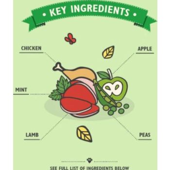  Lily's Kitchen Dog Chew Sticks with Lamb Dog Treats 120G 