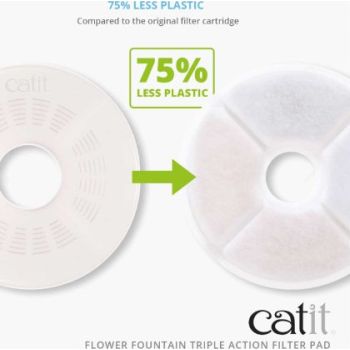  Catit Flower Fountain Triple Action Filter Pad, 2pcs 