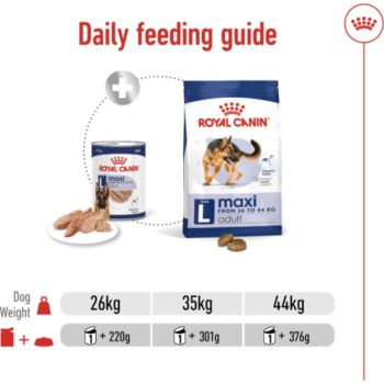  Royal Canin Maxi Adult 410 g 