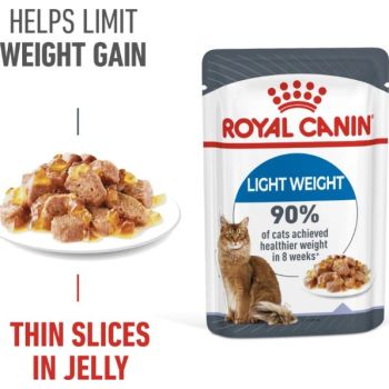  Royal Canin Light Weight Jelly (Wet Food - Pouches) 85 g 