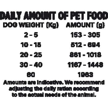  Alpha Spirit Canned Dog Food SALMON with Pineapple 400g 