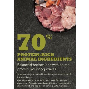  Acana Grasslands Recipe Dry Dog Food 2Kg 